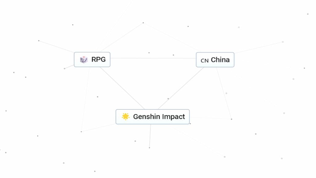 How to make Genshin Impact in Infinite Craft - Gamers On Steroids